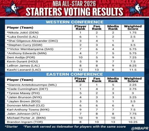 张子宇神射,夺冠,决赛,开云体育,开云体育官网,开云体育app,开云体育平台,KAIYUN,SPORTS,kaiyun登录入口