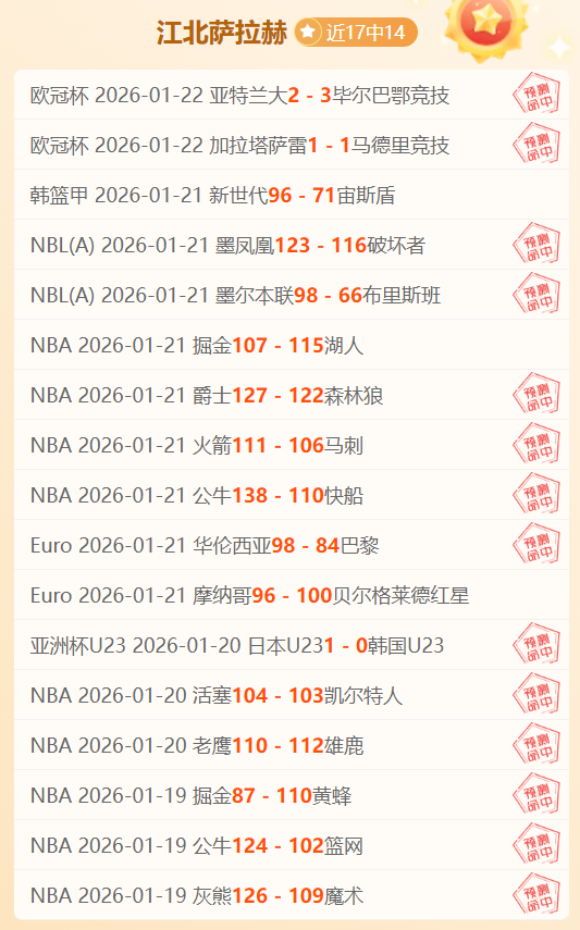 石宇奇惊艳,国羽总决赛,首日,开云体育,开云体育官网,开云体育app,开云体育平台,KAIYUN,SPORTS,kaiyun登录入口