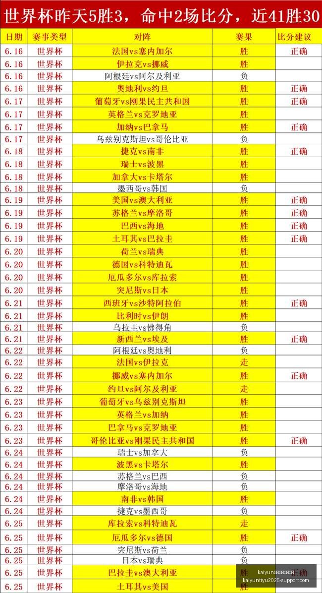 体育全站体,育平台开云,体育官网风,开云体育官网,开云体育全站,开云体育平台,开云体育代理,开云娱乐