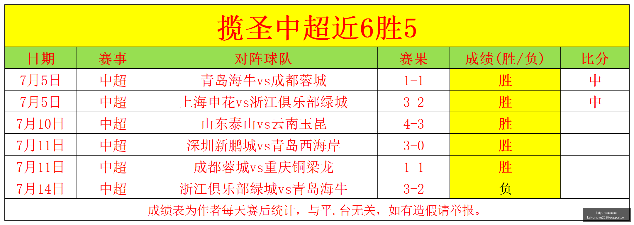 体育全站体,育平台,kaiyun体育全站体育平台,开云体育官网,开云体育全站,开云体育平台,开云体育代理,开云娱乐