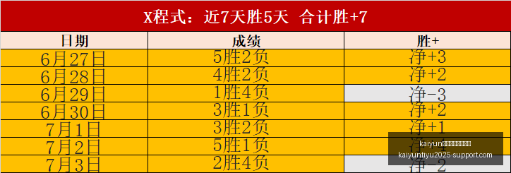 体育全站体,育平台开云,体育官网突,开云体育官网,开云体育全站,开云体育平台,开云体育代理,开云娱乐