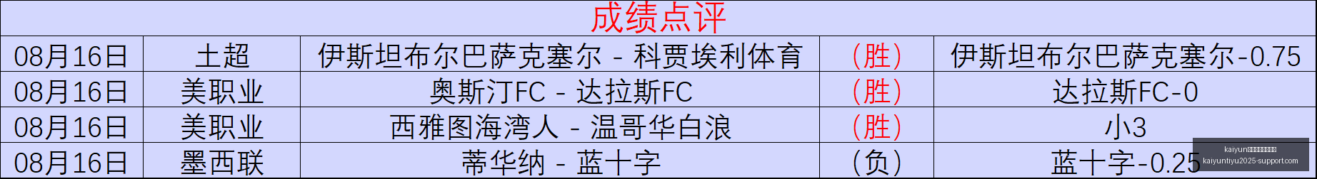 年度进球王,排名,武磊,开云体育官网,开云体育全站,开云体育平台,开云体育代理,开云娱乐