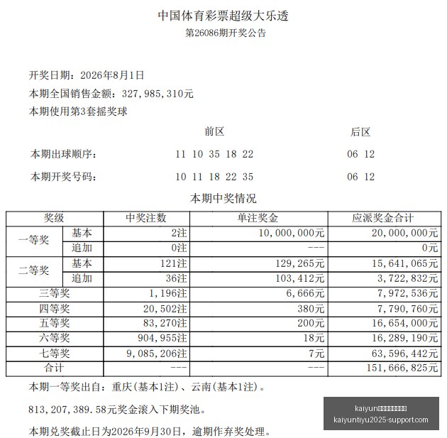 利物浦,日大动作边,锋双星锁定,开云体育官网,开云体育全站,开云体育平台,开云体育代理,开云娱乐