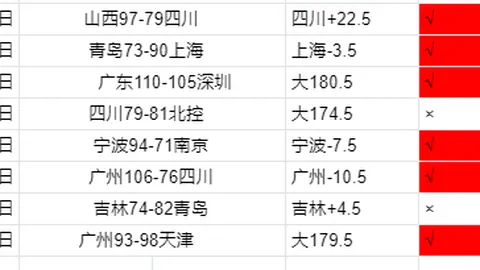 “东契奇三双神勇，詹姆斯助力湖人客场逆转掘金”
