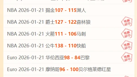 石宇奇惊艳国羽总决赛首日，三战全胜击败乔纳坦表现突出