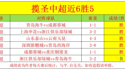 体育全站体育平台 115331 9