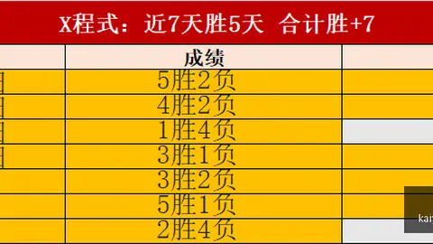 kaiyun体育全站体育平台开云体育官网突发变动引发关注